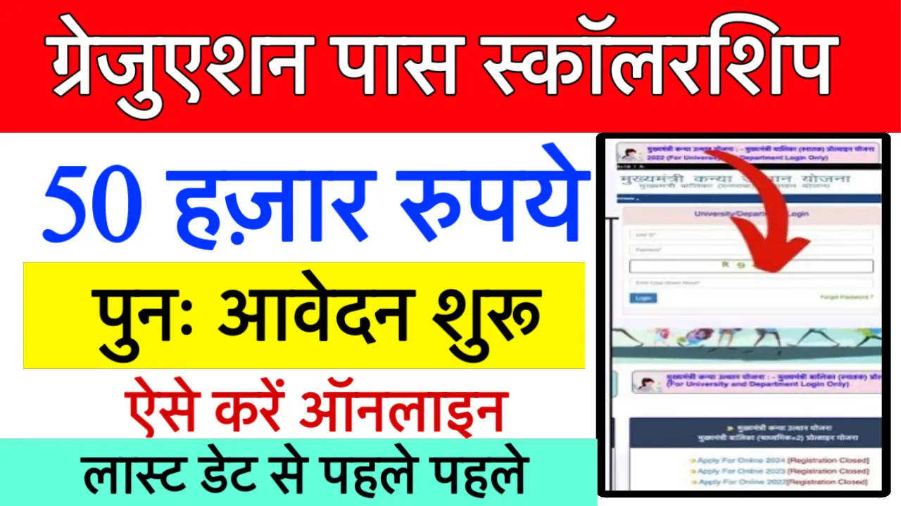 Bihar Graduation Pass Scholarship 50000 Online Apply
