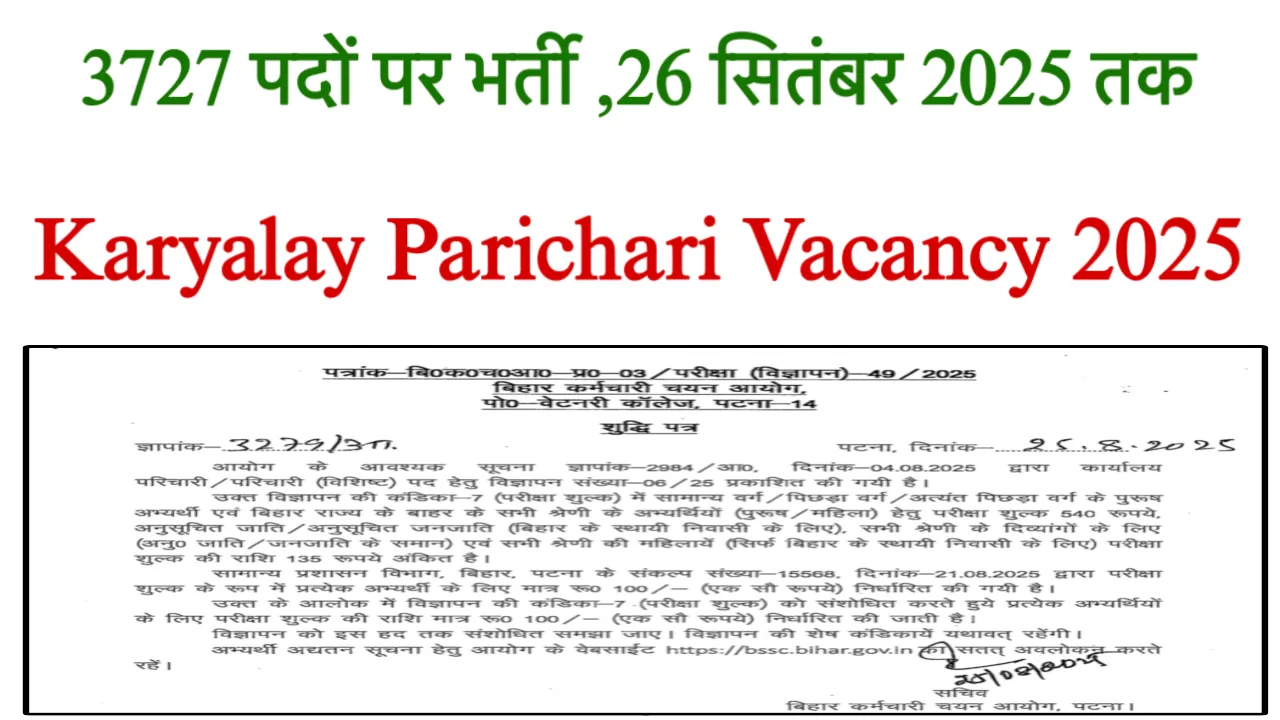 Bihar Karyalay Parichari Bharti 2025
