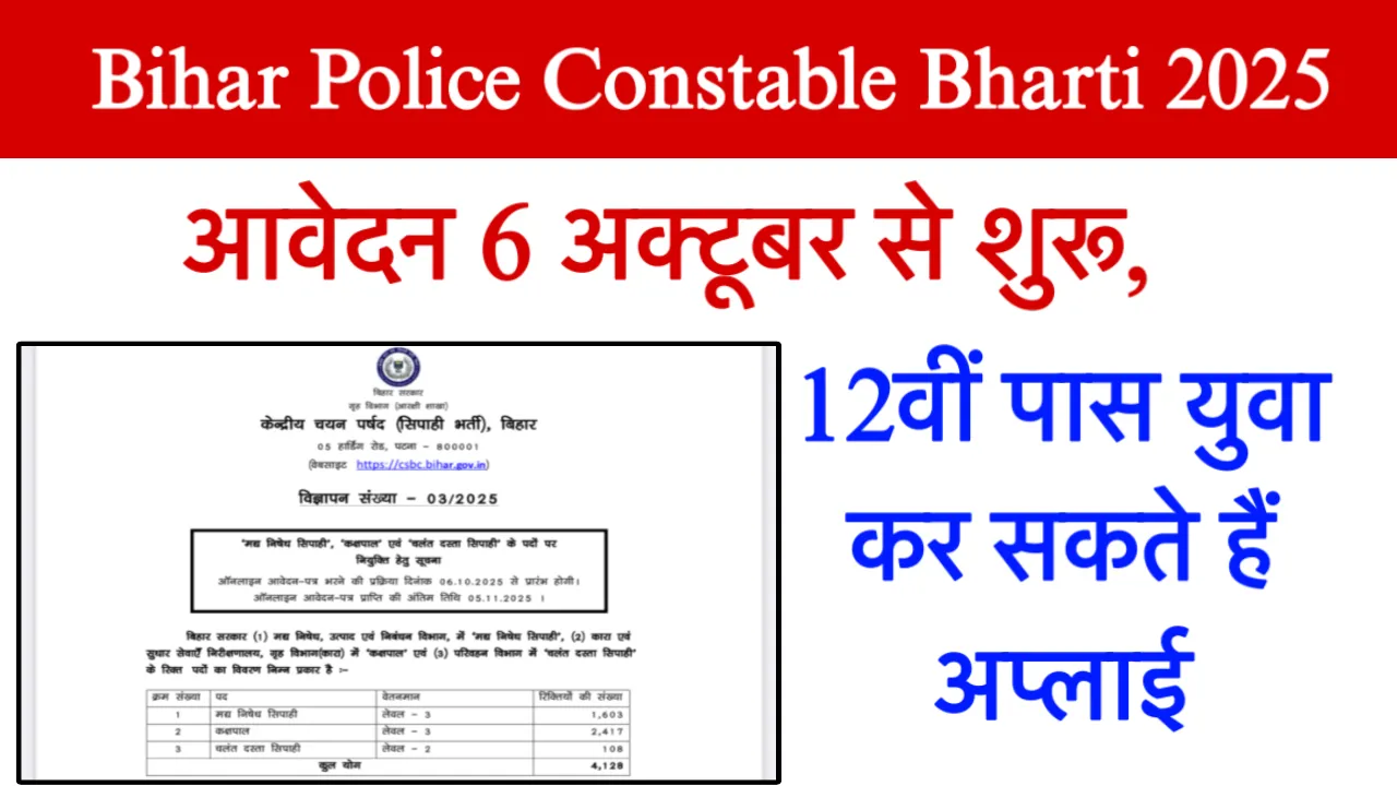 Bihar Police Constable Bharti 2025
