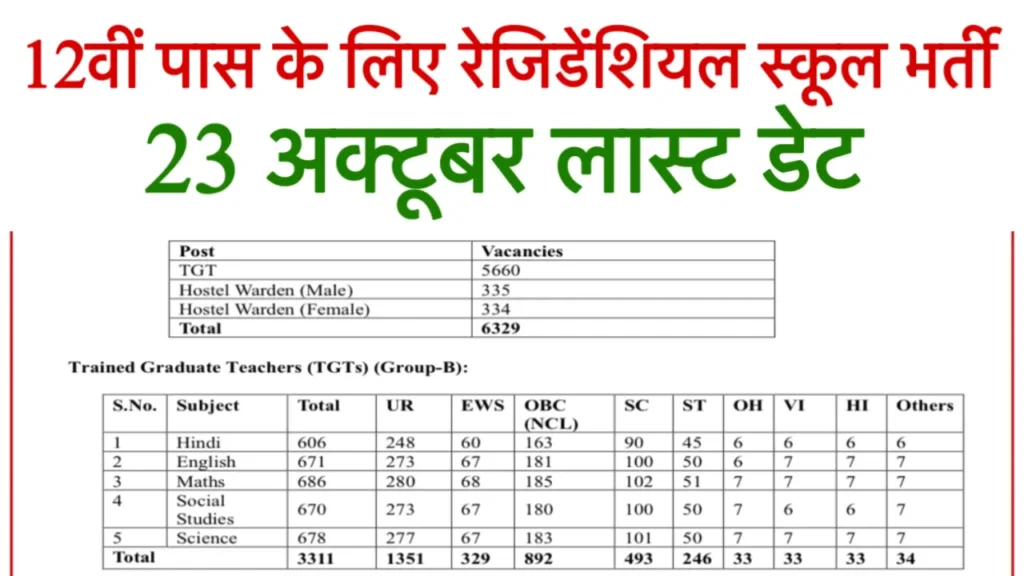 EMRS Vacancy Notification
