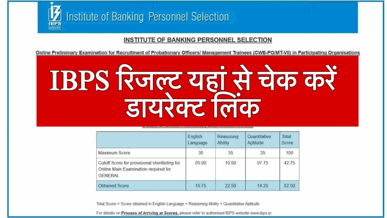 IBPS PO Prelims Result