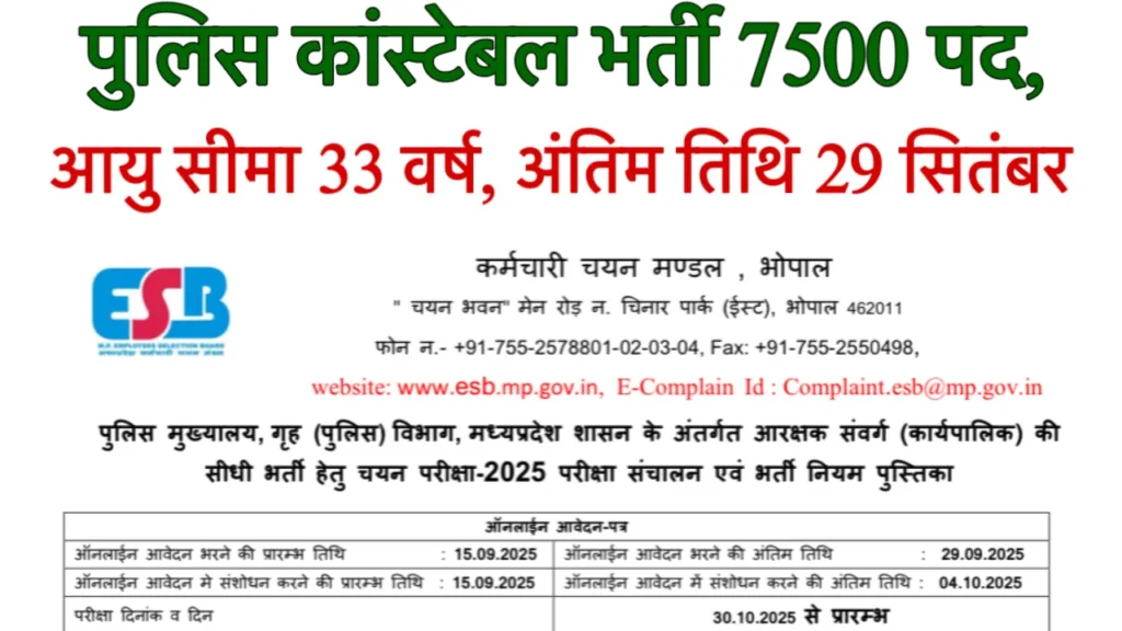 MPESB Police Constable Recruitment 2025