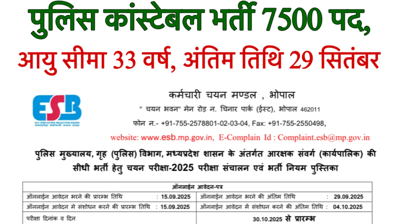 MPESB Police Constable Recruitment 2025
