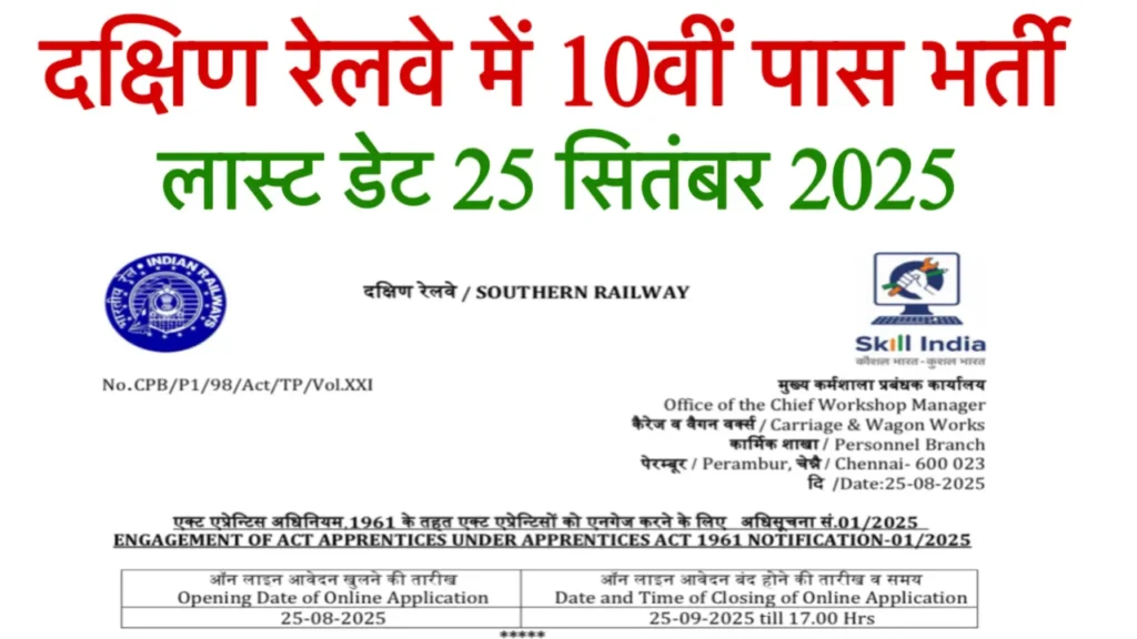 RRC SR Apprentice Recruitment