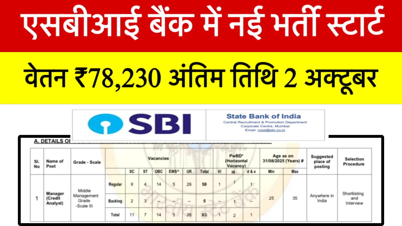 SBI Specialist Officer Recruitment 2025