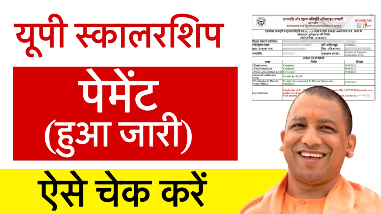 UP Board Matric Inter Scholarship Payment List