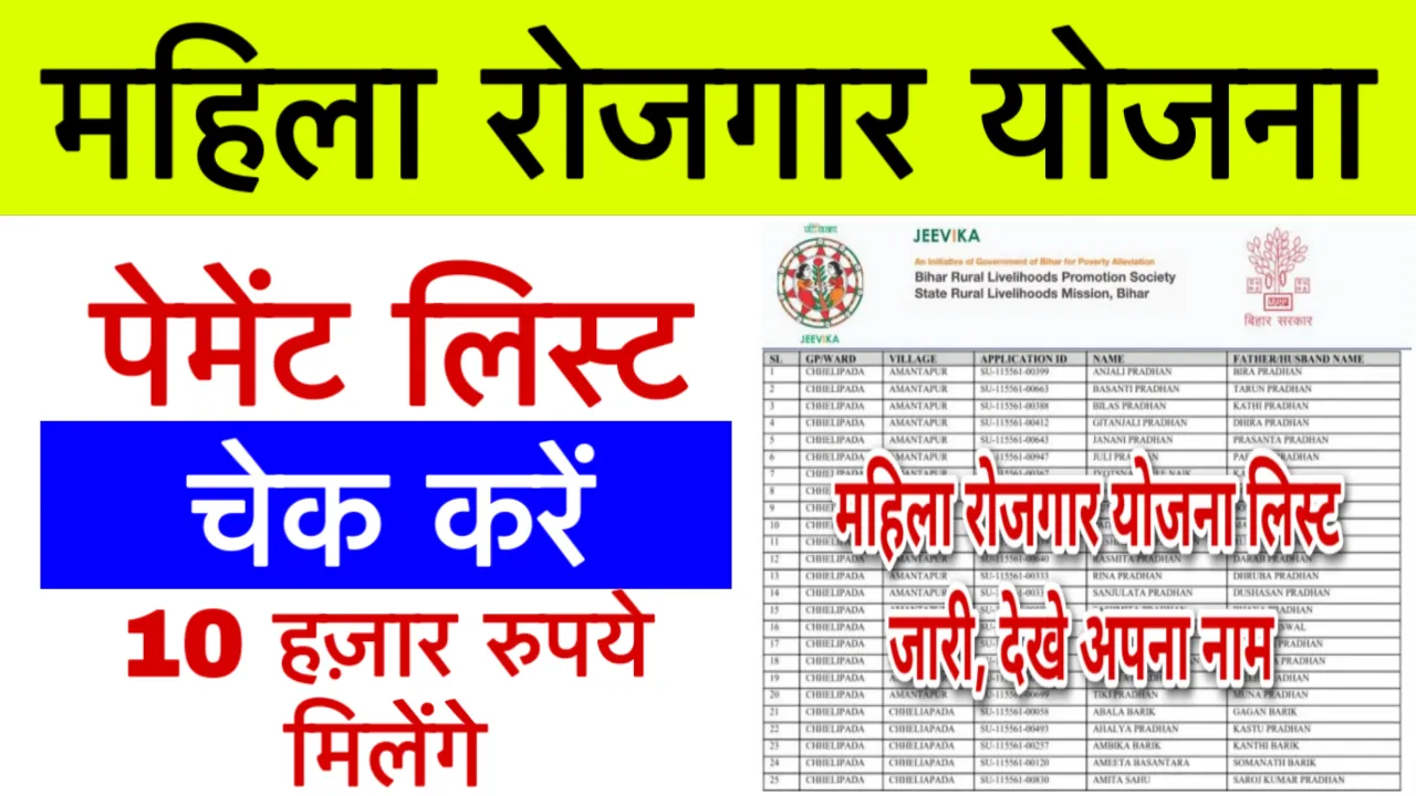 Mahila Rojgar Yojana Payment List