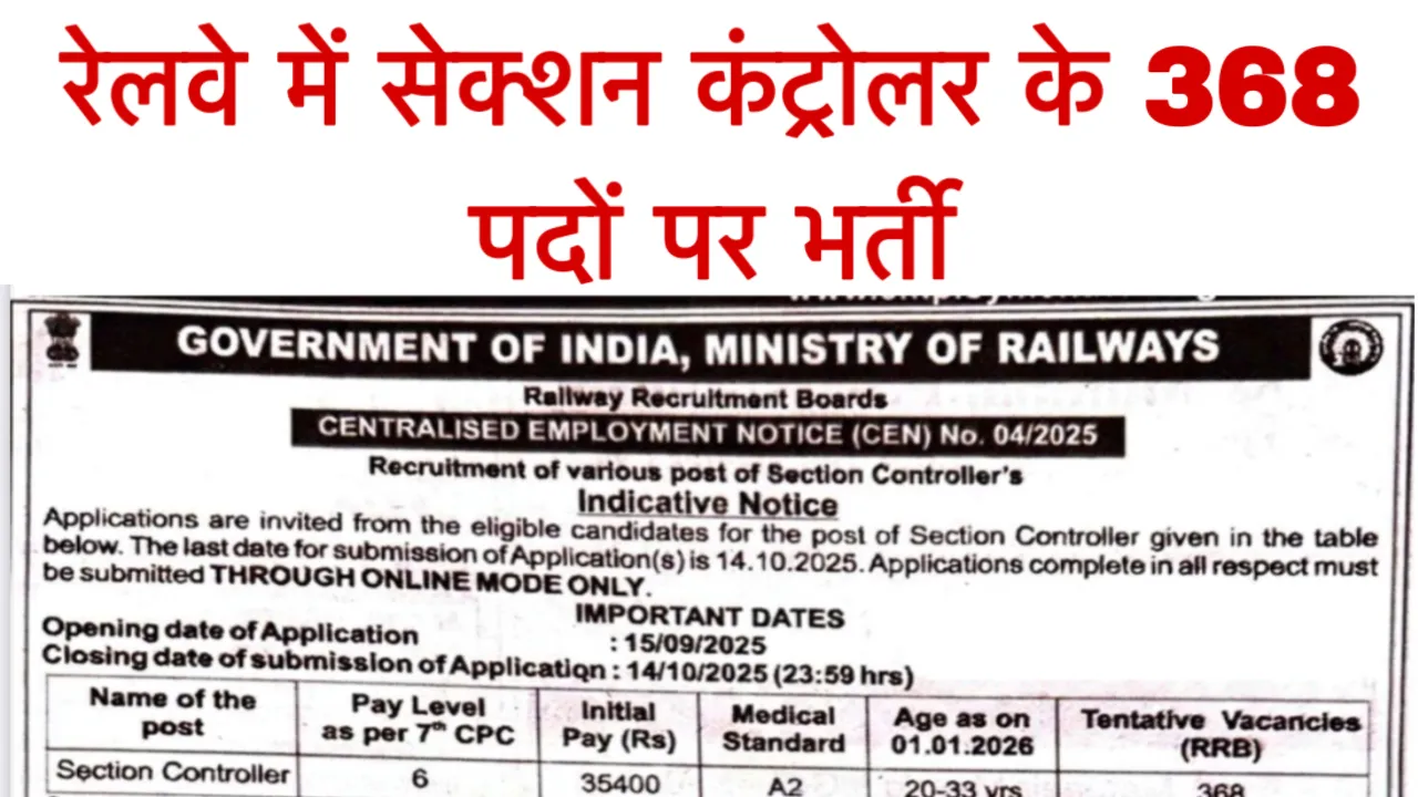 RRB Section Controller Recruitment