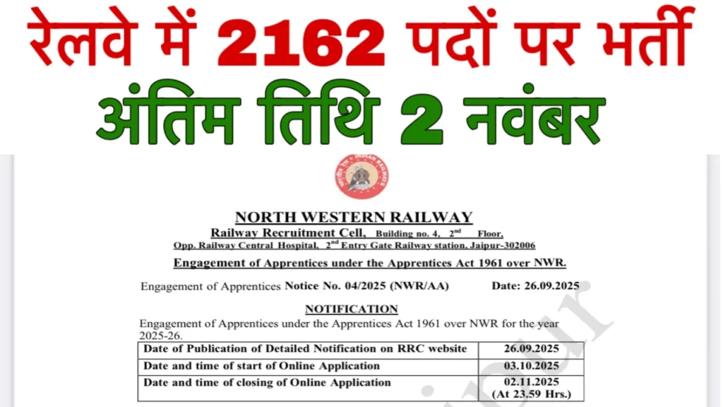 RRC NWR Apprentice Recruitment
